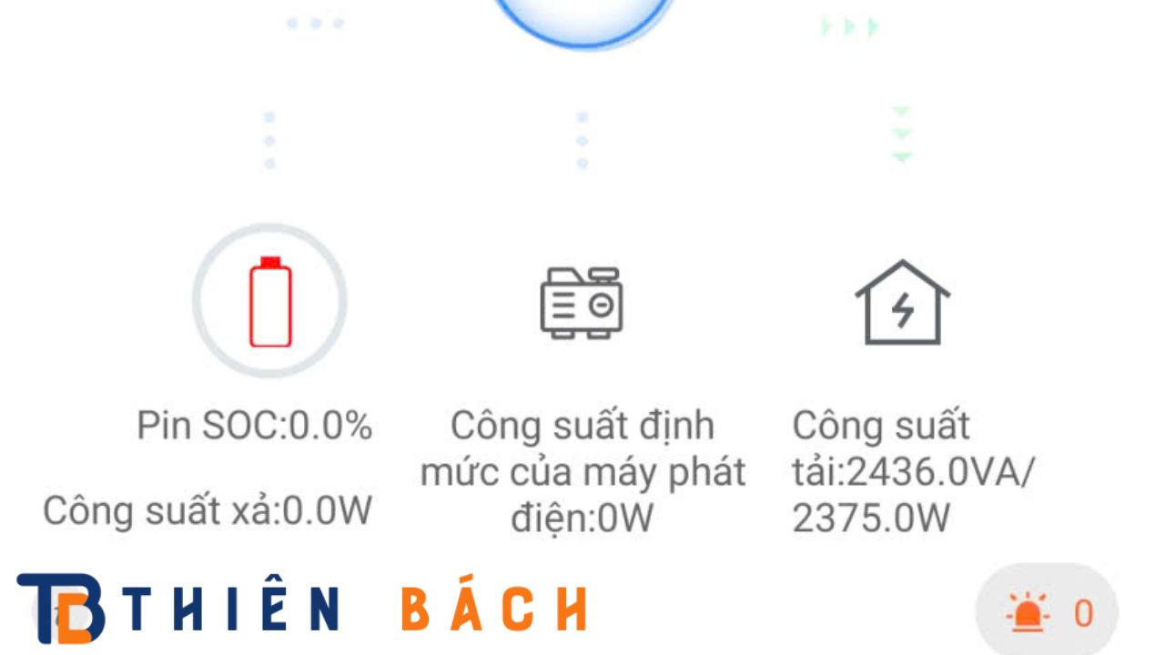 thong-ke-san-luong-tren-ung-dung-nlmt