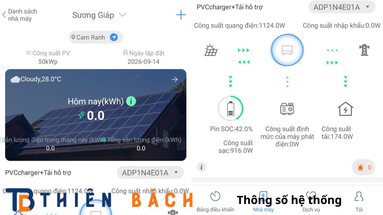 thong-so-he-thong-nlmt-thien-bach-electric